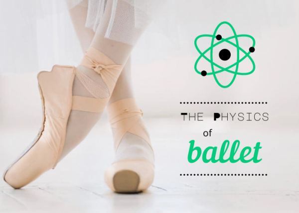 Image for event: Physics of Ballet 